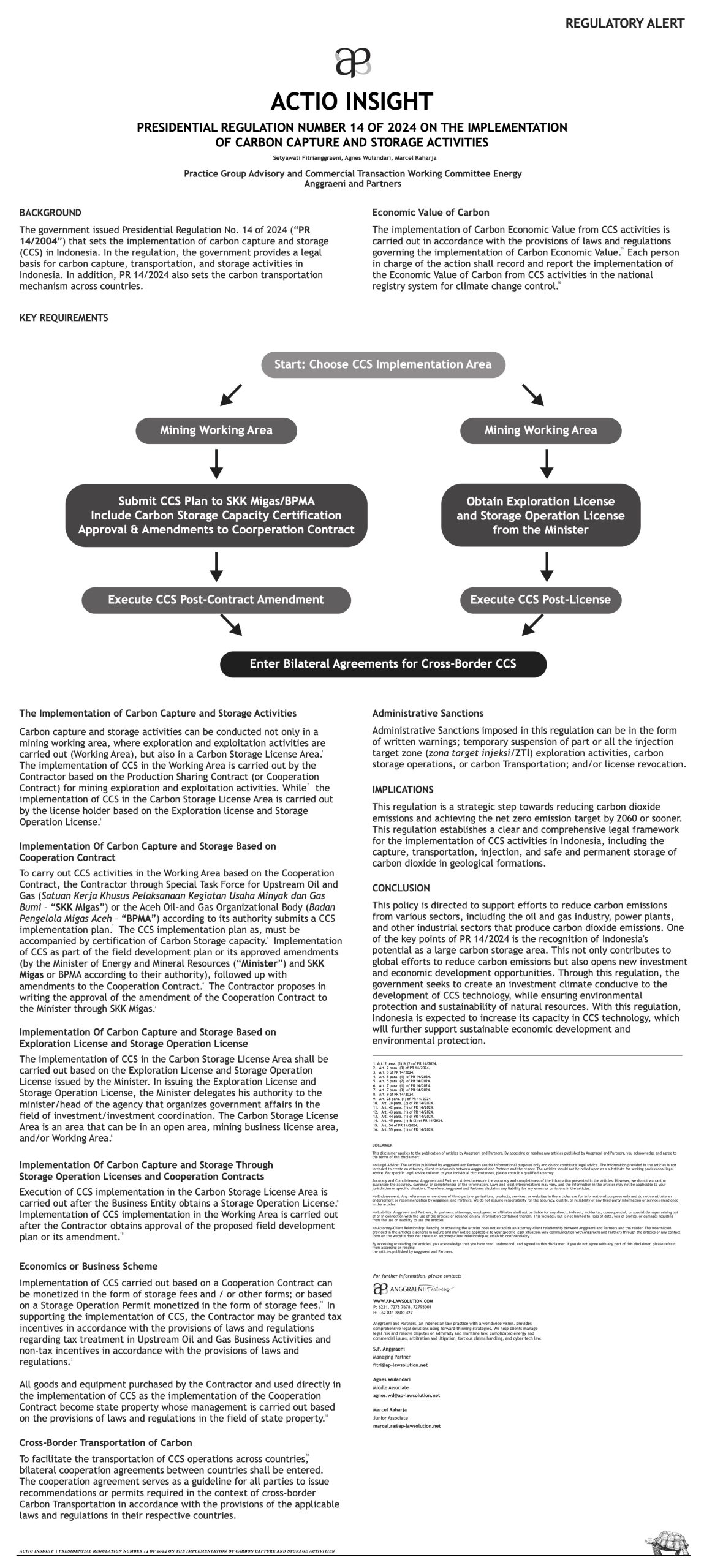 PRESIDENTIAL REGULATION NUMBER 14 OF 2024 ON THE IMPLEMENTATION OF CARBON CAPTURE