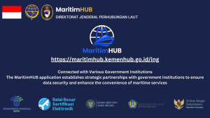 Indonesia Maritime Hub